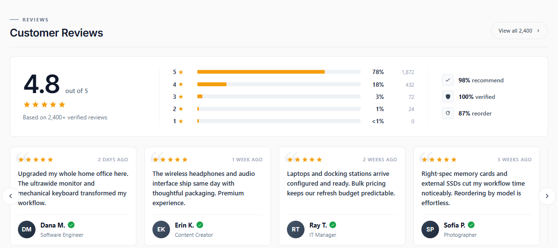 Customer Reviews block on the storefront