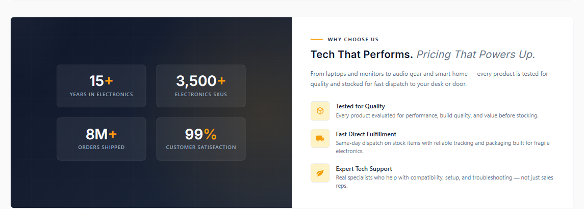 Why Choose Us block on the storefront